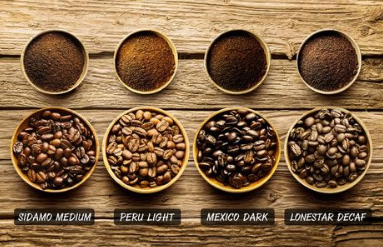 世界咖啡豆杯測品嚐